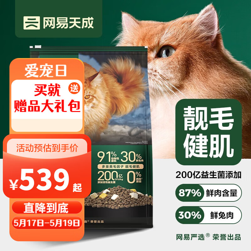 猫干粮报价走势|猫干粮价格走势图