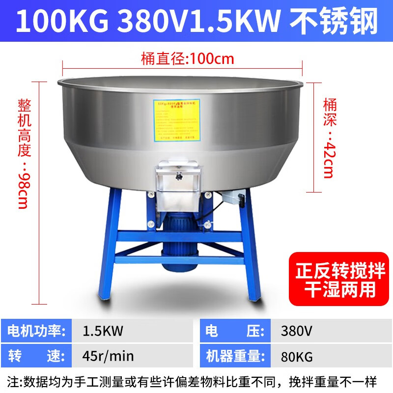 阔爱饲料搅拌机的特色是什么？它能满足哪些家庭或职业需求？插图