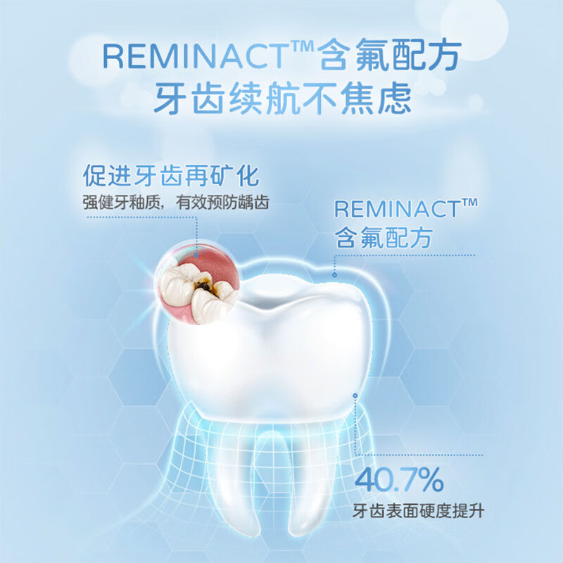 芸晨安利牙膏白茶丽齿健含氟去黄清新口气多效清洁牙垢其他身体护理 1支装 官方直售
