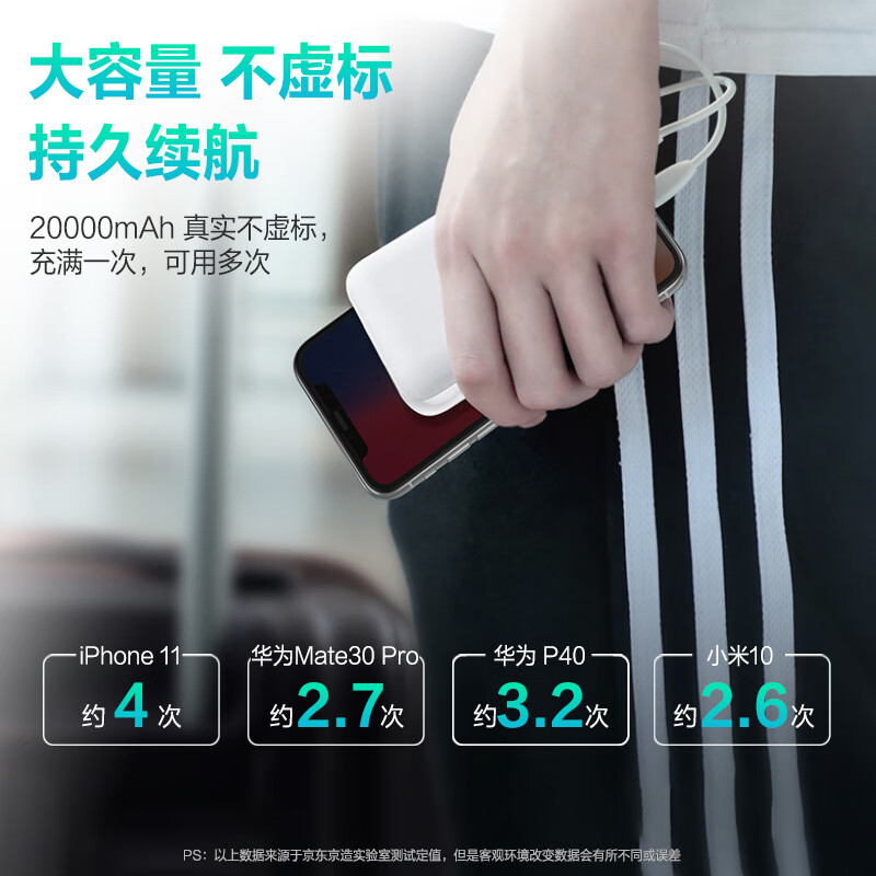 京东京造 充电宝20000毫安时 22.5W大功率PD双向快充 type-c大容量小巧移动电源 安卓苹果通用可登机 黑色