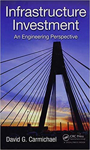 预订 infrastructure investment