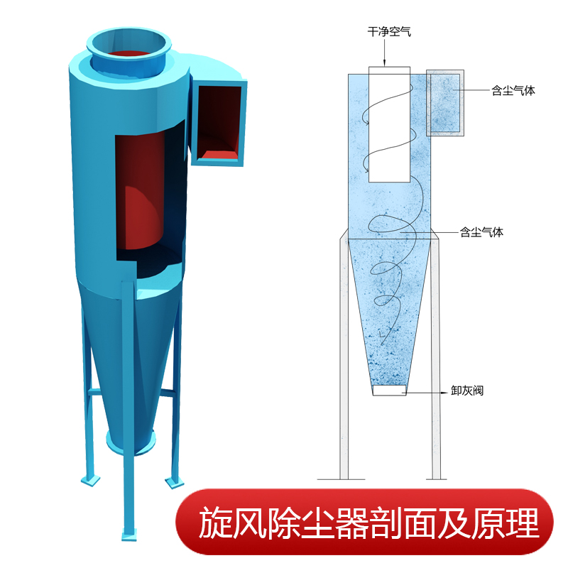 枭采旋风除尘器工业沙克龙分离器多管旋风除尘器 旋风除尘器定做(请