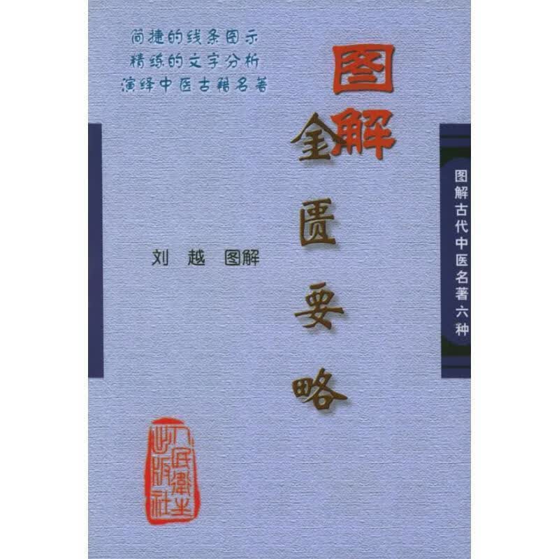 图解金匮要略 9787117056724