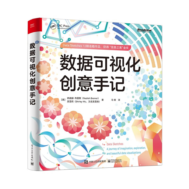 数据可视化创意手记详情图