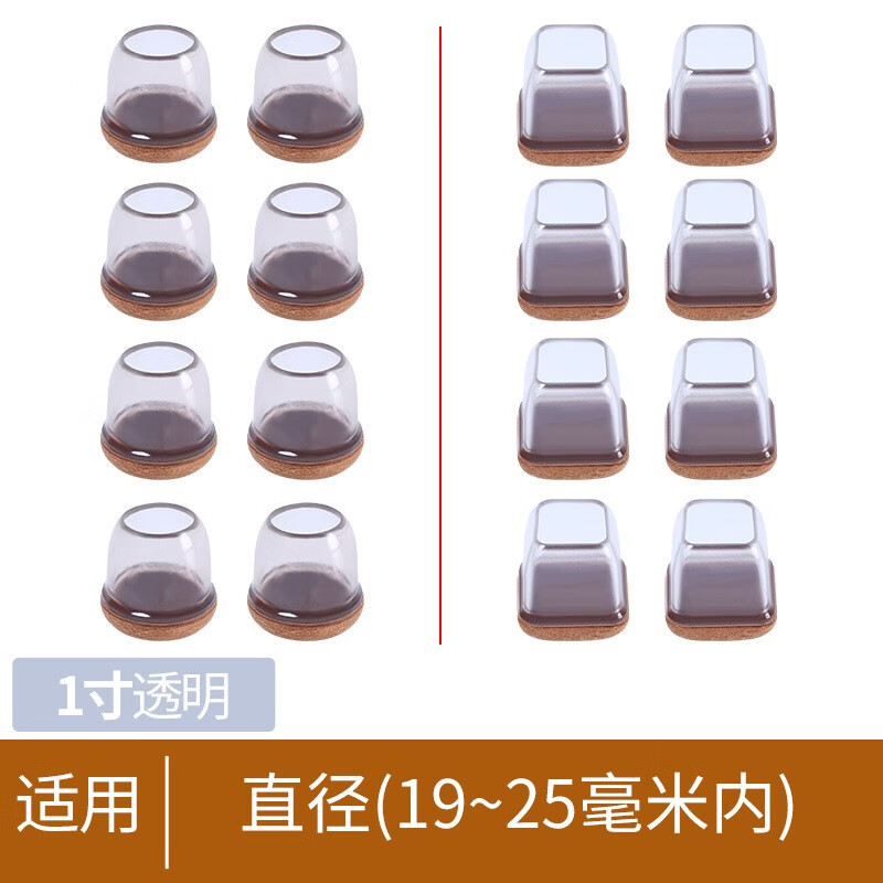 日杂小件价格行情实时走势|日杂小件价格走势图