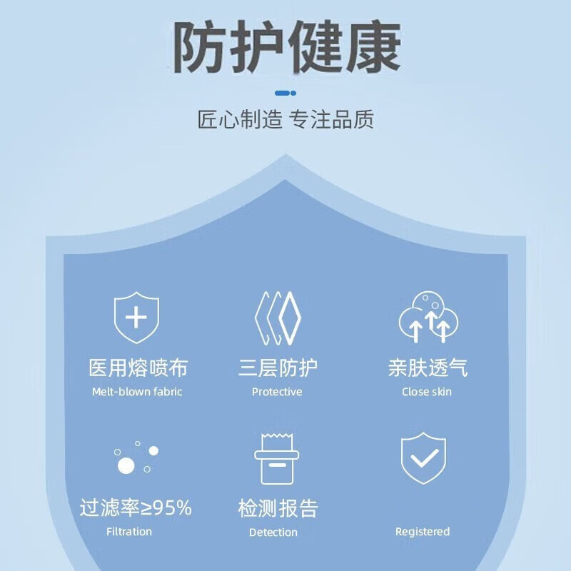 将子医用外科口罩一次性蓝色3层熔喷过滤层儿童医用口罩支原体 成人蓝色500片(非独立)