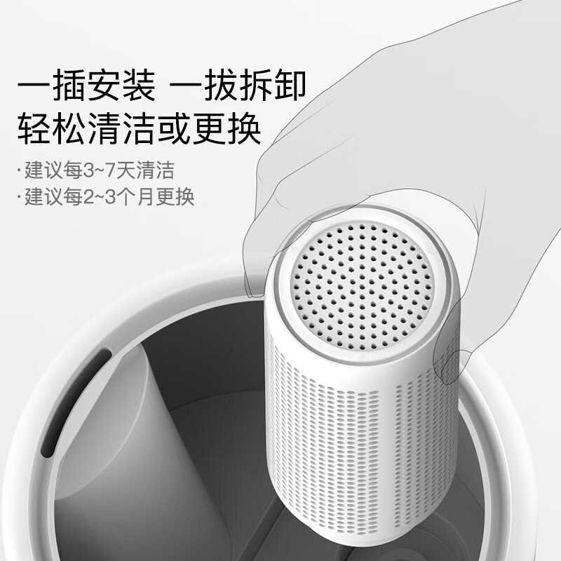 米家 小米米家智能除菌加湿器S滤芯 阳离子软化树脂滤芯 适用于加湿器S JSQLX01DY