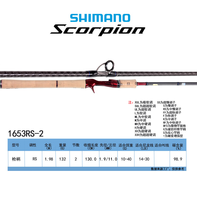 禧玛诺(shimano)红蝎19款scorpion 翘嘴泛用路亚竿进口鱼竿竿子 1.