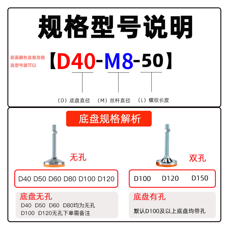 莞裕脚杯固定地脚螺丝重型可调支撑脚可调节底脚调整调节脚m12m16m20 D100*M18*100