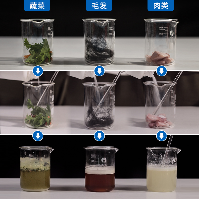 蜡象管道疏通剂下水道强力溶解剂神器油污溶解堵塞厕所马桶除臭神器  管道疏通剂（5斤装）