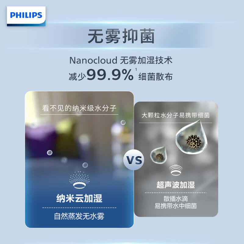 飞利浦HU5969/00加湿器怎么样质量大揭秘！
