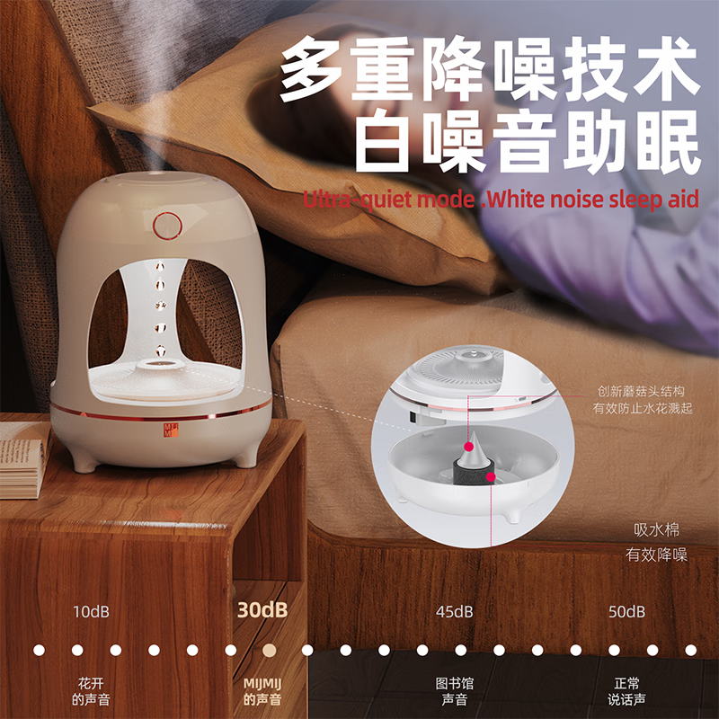 长尼反重力水滴加湿器桌面办公室静音小型喷雾定时大容量空气加湿卧室内香薰家居摆件家用实用生日礼物 净白色【手机蓝牙app控制水滴】