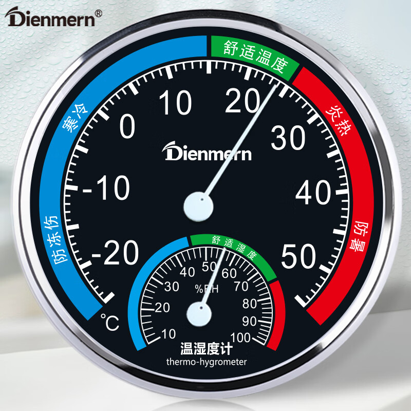 可以看浴室用品价格波动的App|浴室用品价格历史