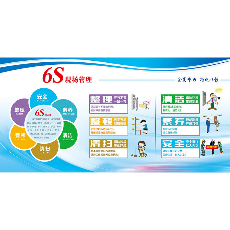 晗畅6s车间现场管理看板企业文化宣传画公司企业安全生产质量品质 03