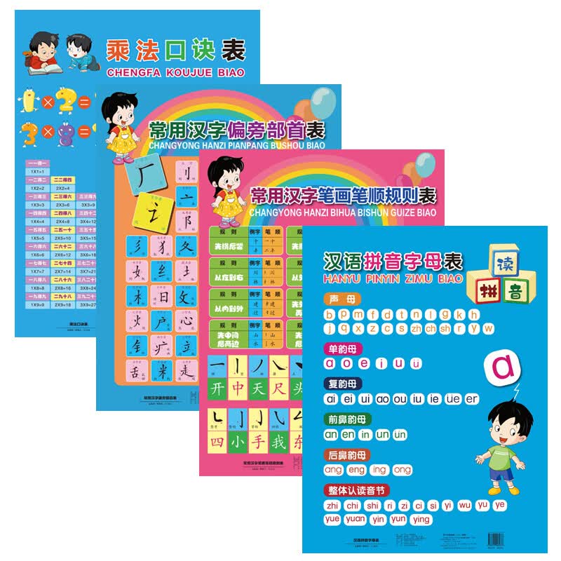 小学生知识点学习挂图套装（拼音、乘法、汉字笔画偏旁）