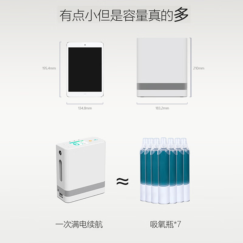 买制氧机不纠结，这10款不交智商税，口碑公认-图片5
