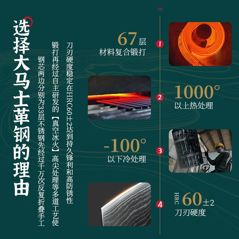 南方兄弟 67层大马士革钢vg10厨刀 雅帆切片刀三德刀料理切肉刀家用菜刀 雅帆切片刀（女士刀）