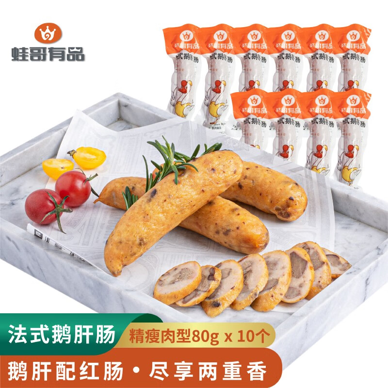 怎么看熟食腊味商品的历史价格|熟食腊味价格走势图
