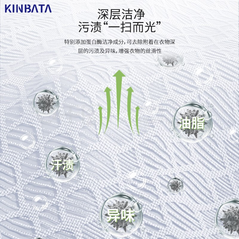 kinbata日本真丝洗涤剂桑蚕丝专用洗衣液丝绸羊绒羊毛丝毛净清洗600ML 2瓶装