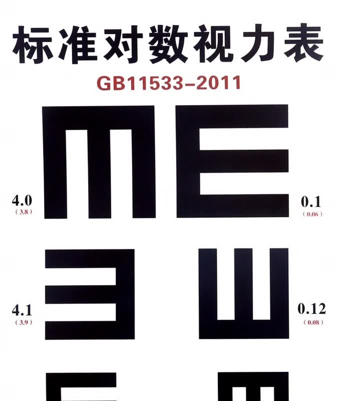 标准对数视力表