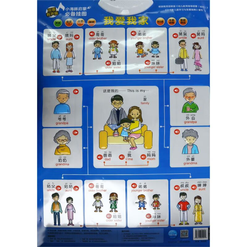 人物职业我爱我家(双面有声版)/小海豚启蒙必备挂图