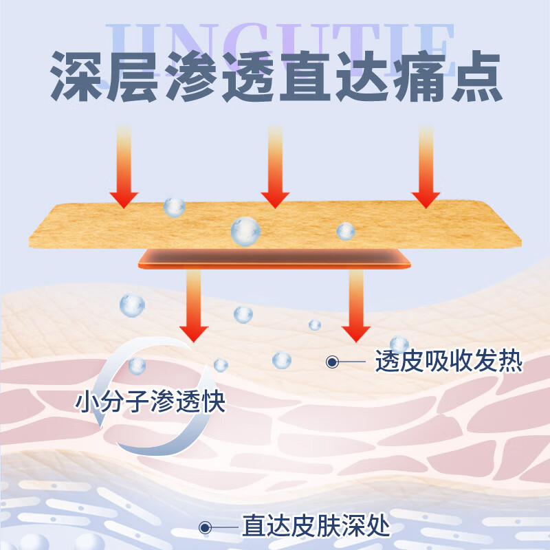 迪隆帝一贴筋骨健康贴颈椎肩周腰椎腰劳损膝关节扭伤热敷贴膏 5盒装