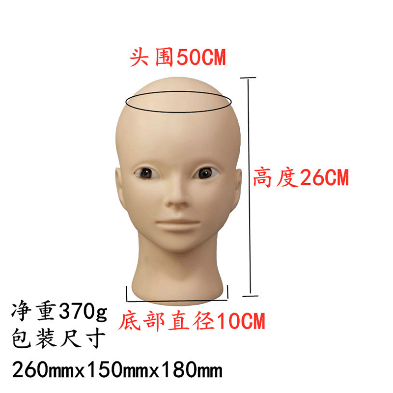 其它假发行情价格走势图|其它假发价格走势