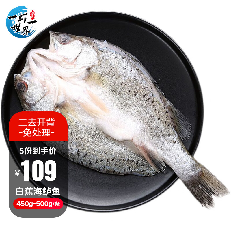 鱼类历史价格价格查询|鱼类价格比较