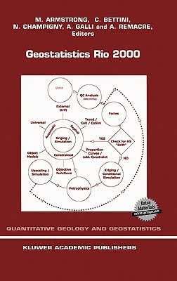 预订 Geostatistics Rio 2000