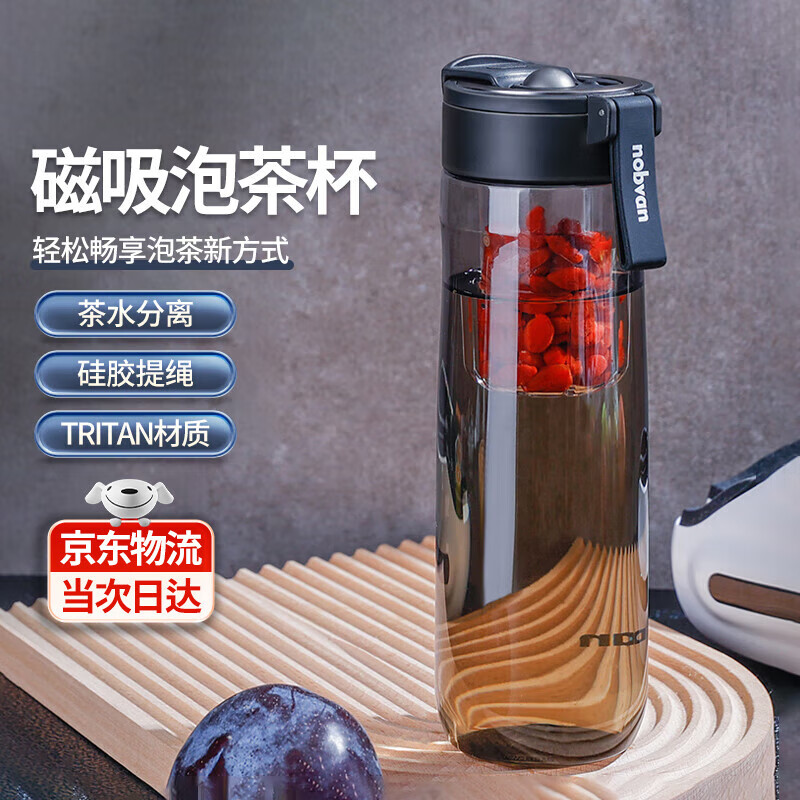 怎么查塑料杯商品的历史价格|塑料杯价格走势图