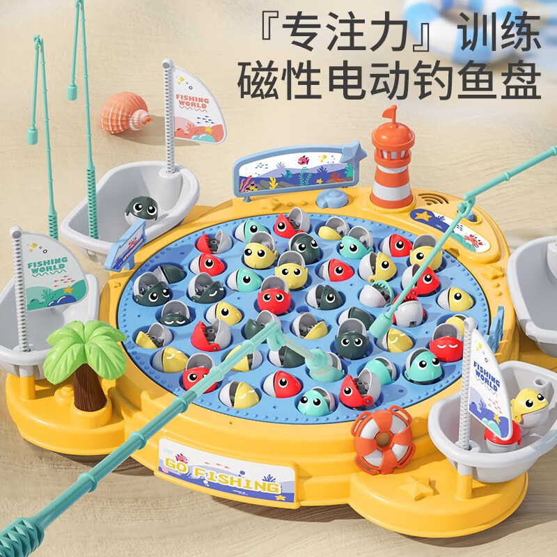 近期钓鱼玩具的价格走势|钓鱼玩具价格比较