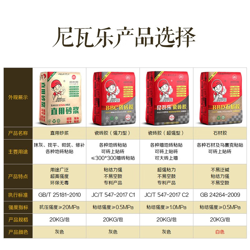 尼瓦乐直用普通袋装水泥砂浆王找平瓷砖胶强力粘合剂代替水泥磁砖陶瓷胶 20kg/袋 快递到家