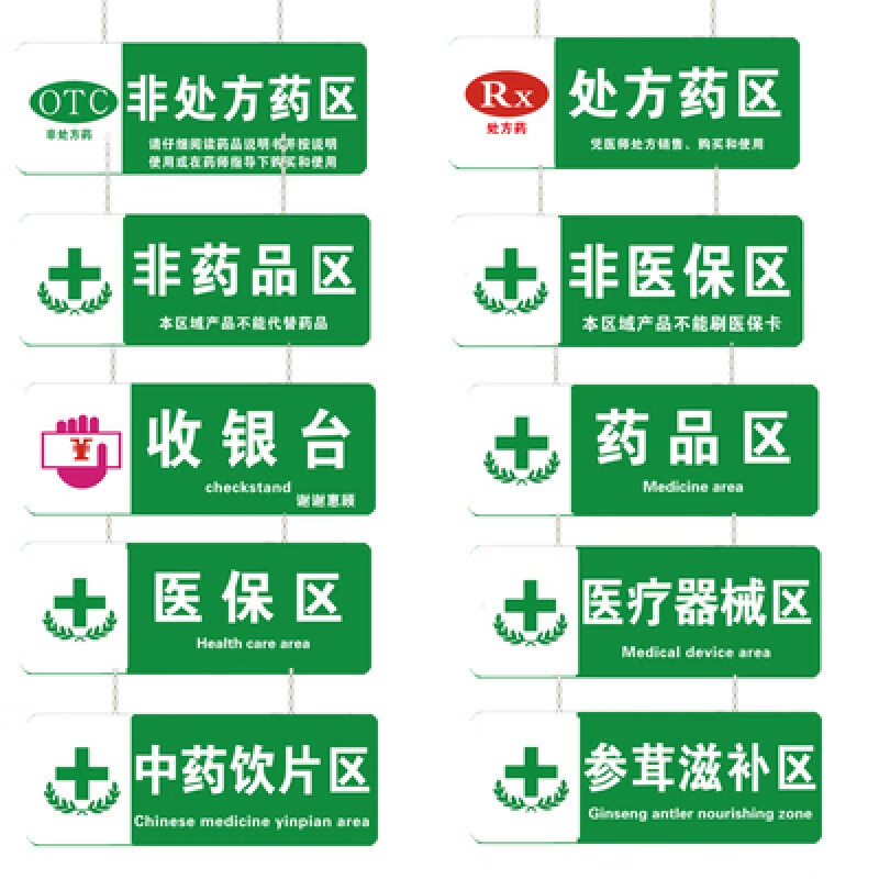 全套药房药店药品分类牌标示牌门诊医院诊所药品分区域分组标识牌gsp