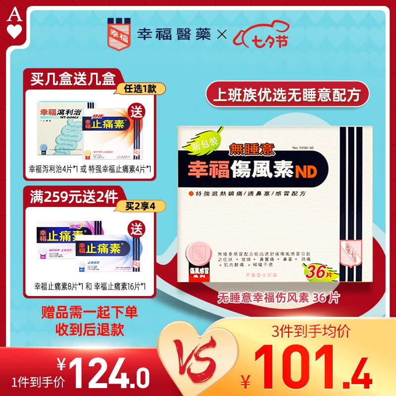 如何买到最优惠的海外感冒用药?