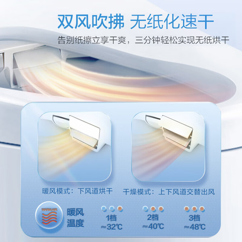 松下（Panasonic）智能马桶盖 即热式全功能 无纸化速干 独立遥控器操作DL- RN30CWS