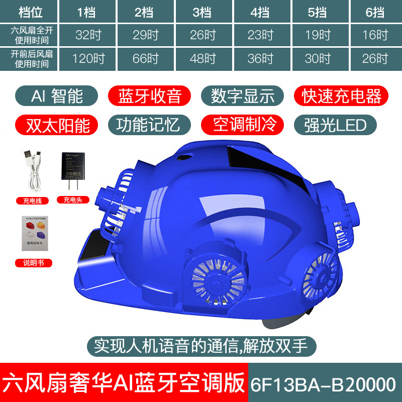 牛享太陽能安全帽男帶六空調(diào)四制冷雙充電夏季防曬降溫藍(lán)牙頭盔燈內(nèi)置工地降溫神器子遮陽 藍(lán)色【六風(fēng)扇AI藍(lán)牙空調(diào)】奢華版