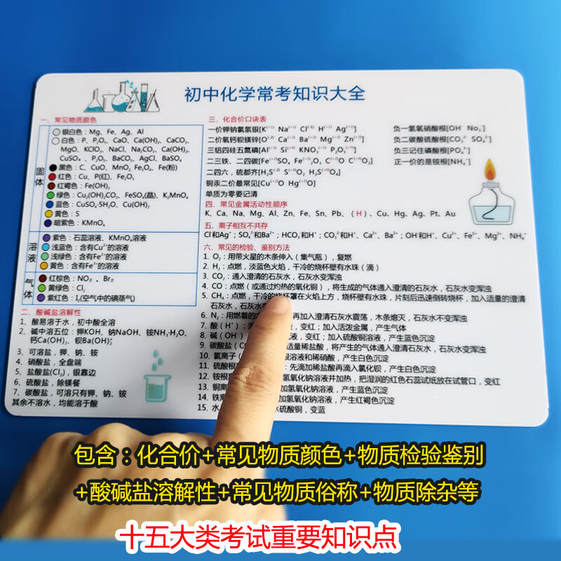 初中化学元素周期表化学方程式大全化学知识点化合价公式便携卡片