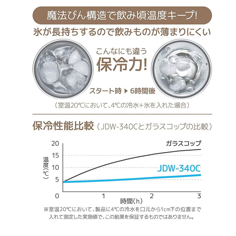 膳魔师（THERMOS）【日本直邮】膳魔师水杯 平底杯真空不锈钢保温保冷饮料啤酒杯 JDW-340C BWG 340ml