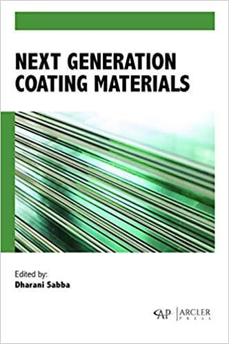 预订Next Generation Coating Materials