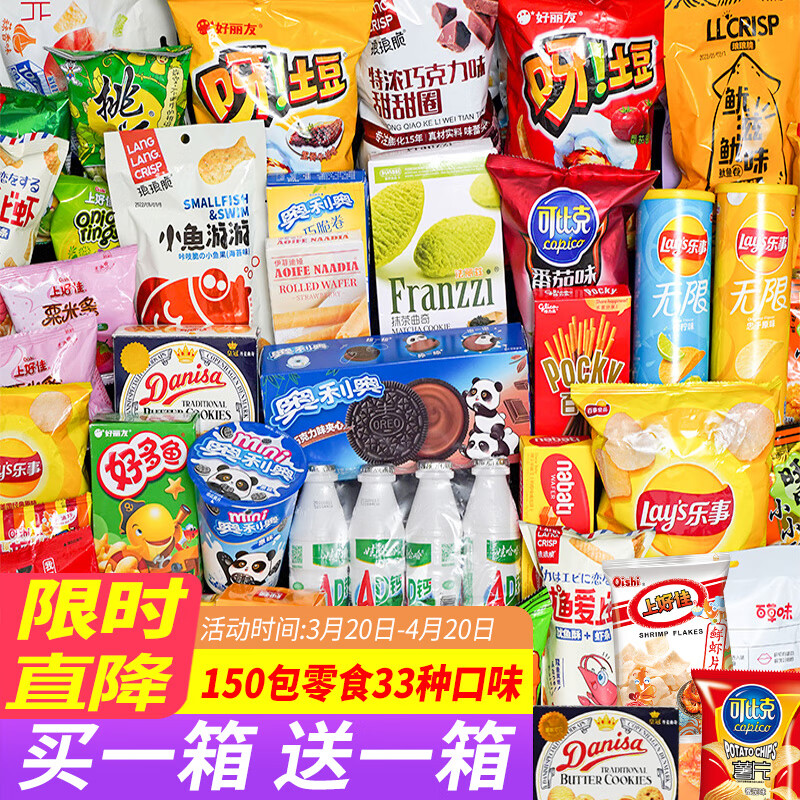 查看零食大礼包价格走势用什么App|零食大礼包价格历史