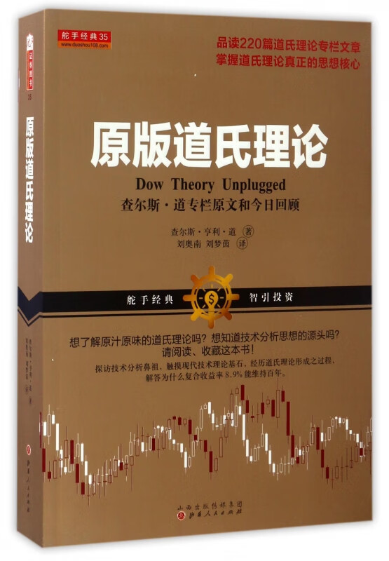 原版道氏理论(查尔斯·道专栏原文和今日回顾)