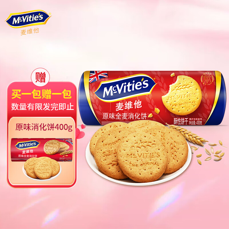 饼干膨化价格走势曲线|饼干膨化价格走势图