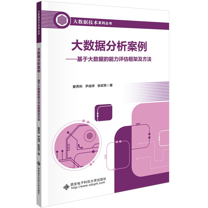 大数据分析案例——基于大数据的能力评估框架及方法详情图