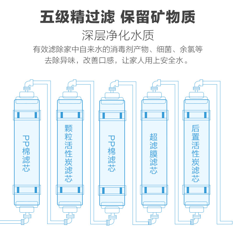 苏泊尔(SUPOR)净水器家用软水机滤水器自来水厨下式净化器DU2U3厨房饮水超滤水龙头台式台上台下过滤器净水机