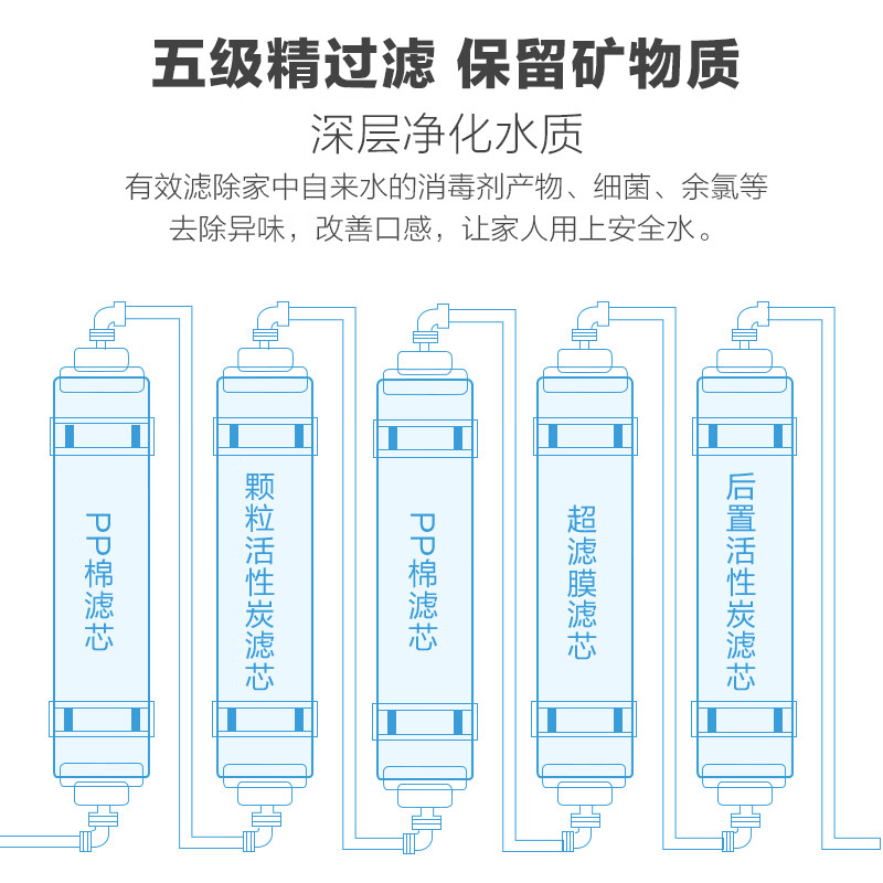 苏泊尔(SUPOR)净水器家用软水机滤水器自来水厨下式净化器DU2U3厨房饮水超滤水龙头台式台上台下过滤器净水机