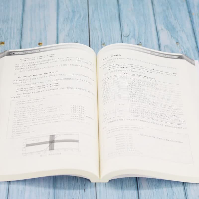 Python编程基础与科学计算详情图