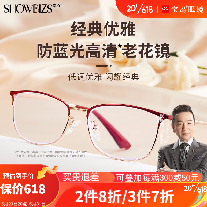 老花镜价格行情实时走势|老花镜价格历史