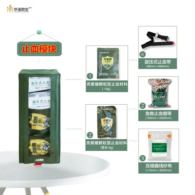 华诺救生 s2015型卫生员背囊专用模块【止血模块】 单个可拆卸|组配