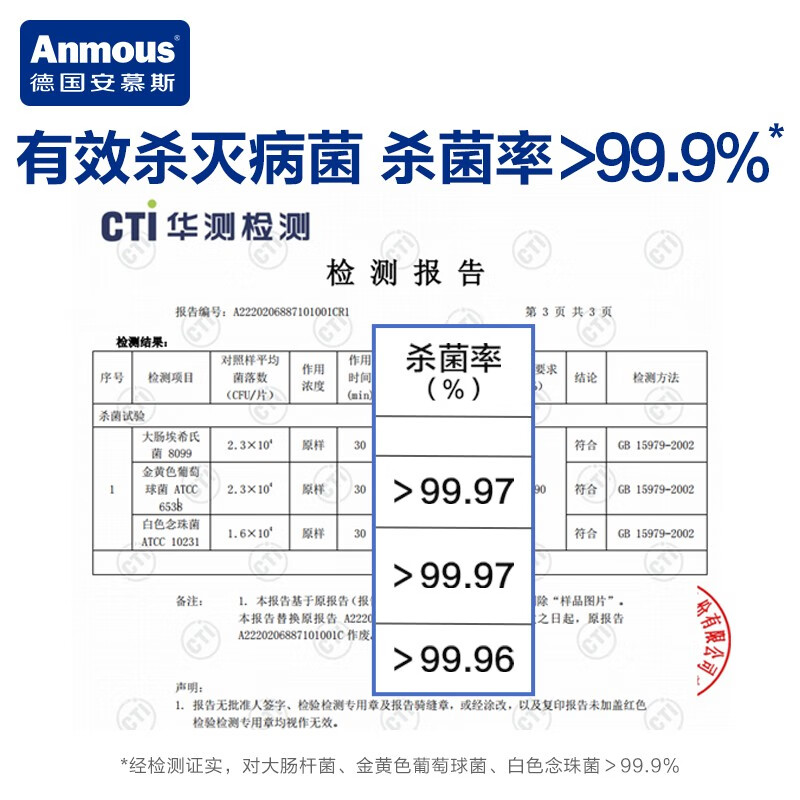 安慕斯75%度酒精湿巾有效清洁卫生湿巾杀菌消毒湿巾多场景适用杀菌率99% 【家庭版囤货装】酒精湿巾 50抽 6包