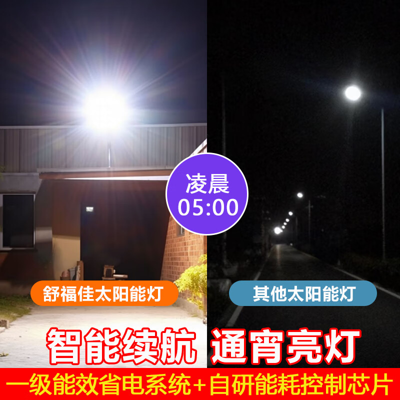 2025年路灯哪款性价比最高？这5款节能高亮，超耐用，夜晚照明效果杠杠的